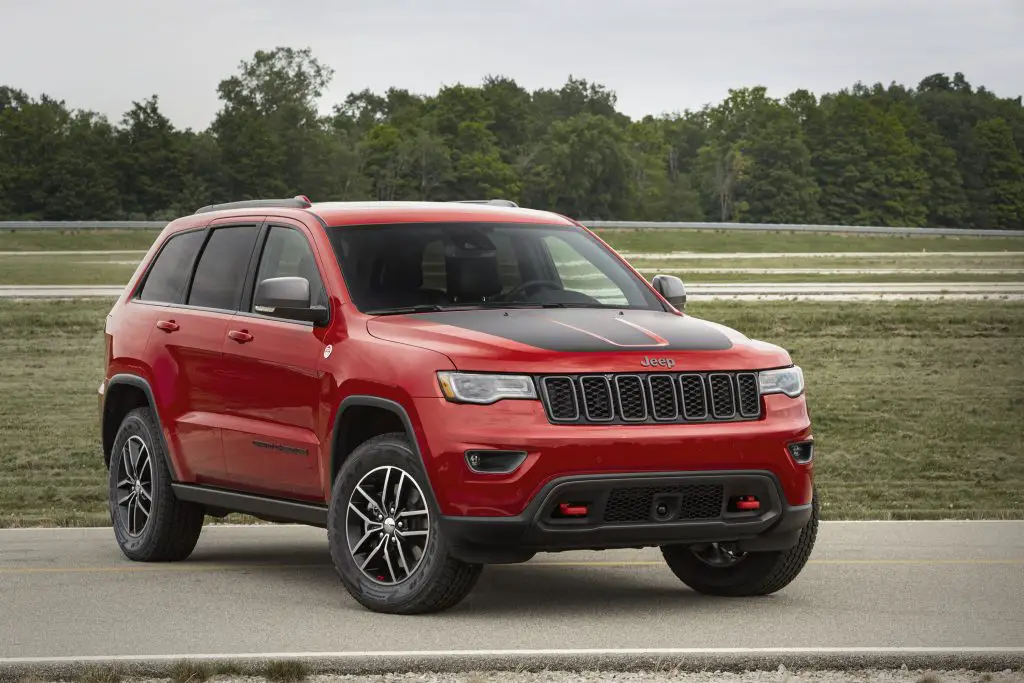 Wk2 Jeep Grand Cherokee Returns For 2021 With 80th Anniversary Model