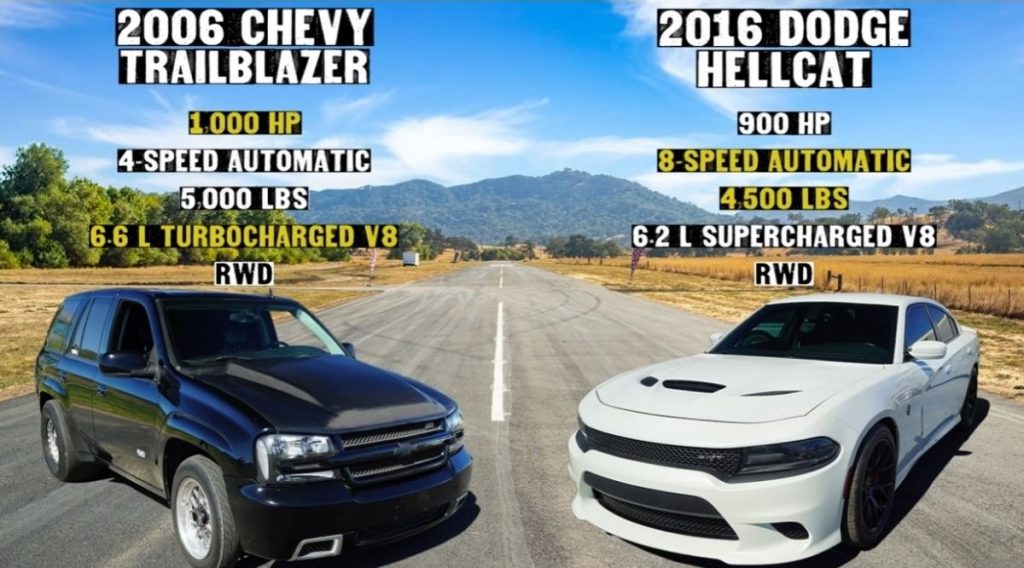 Chevy Trailblazer vs Dodge Hellcat