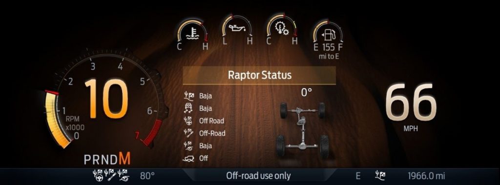 Ford Bronco Raptor New Digital Cluster