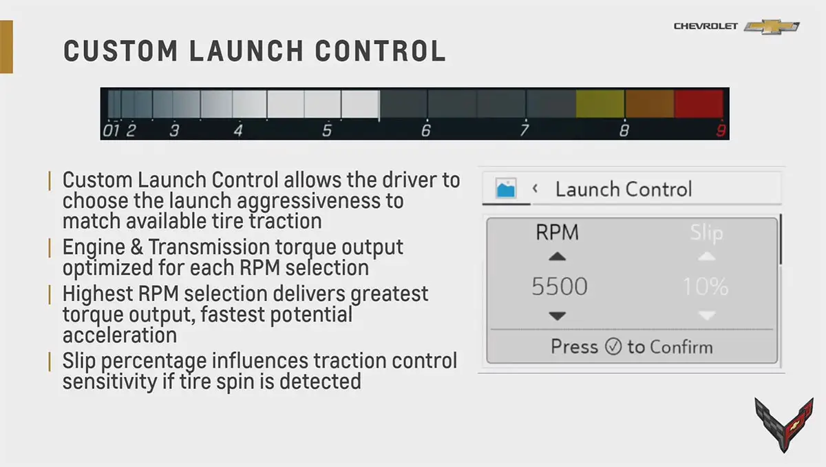 2023 Z06 Launch Control Slide